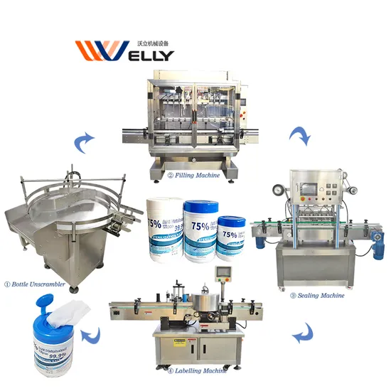 Good Quality Canister Wet Tissue Machine Round Bottle Sealing Machine 